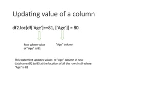 Updating value of a column
df2.loc[df['Age']==81, ['Age']] = 80
Row where value
of “Age” is 81
“Age” column
This statement updates values of “Age” column in new
dataframe df2 to 80 at the location of all the rows in df where
“Age” is 81
 