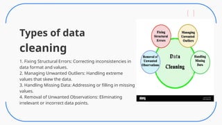 Types of data
cleaning
1. Fixing Structural Errors: Correcting inconsistencies in
data format and values.
2. Managing Unwanted Outliers: Handling extreme
values that skew the data.
3. Handling Missing Data: Addressing or filling in missing
values.
4. Removal of Unwanted Observations: Eliminating
irrelevant or incorrect data points.
 