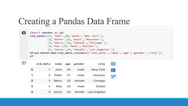 Pandas Library introduction Python.pptx