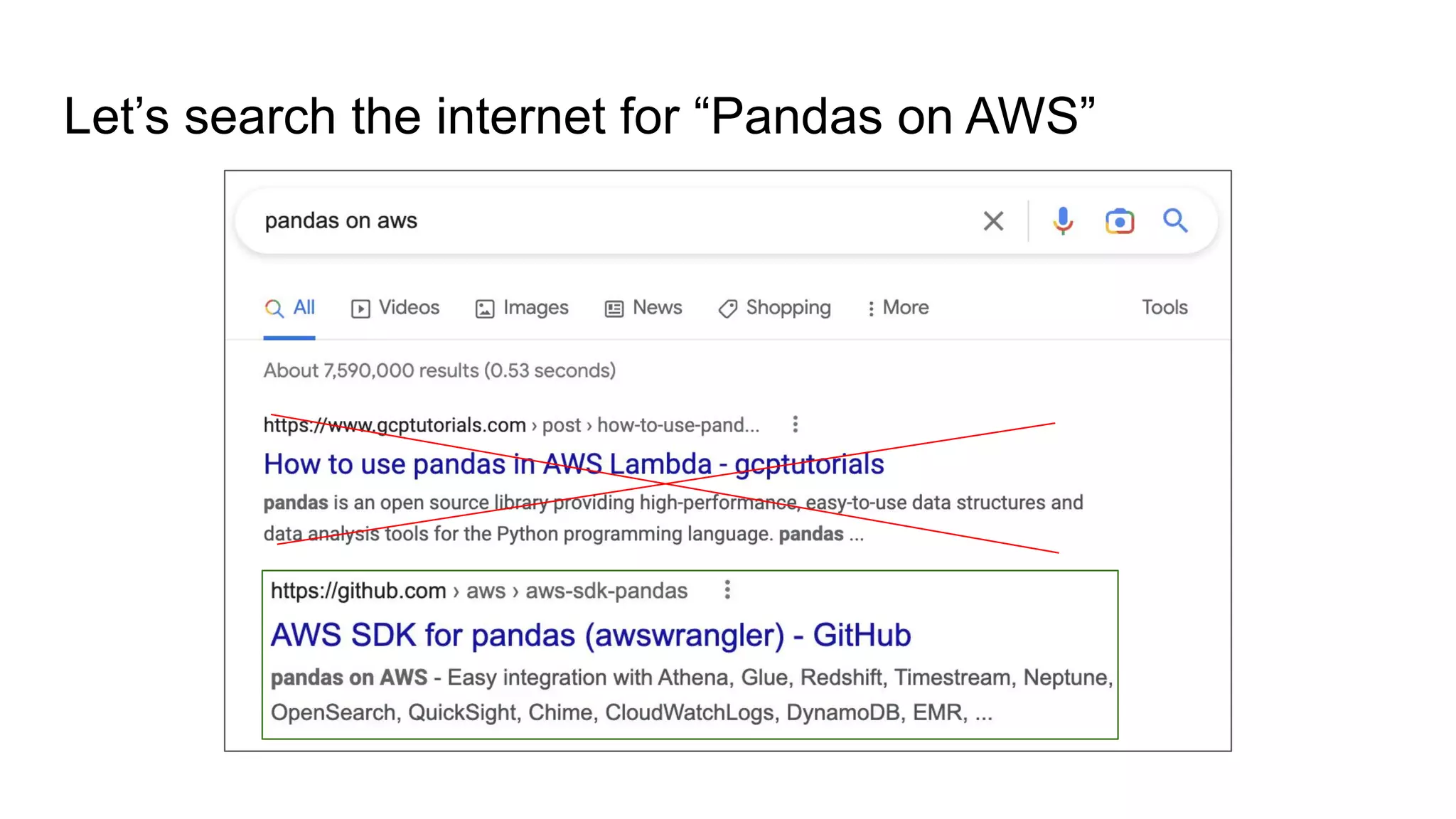 Let’s search the internet for “Pandas on AWS”
 