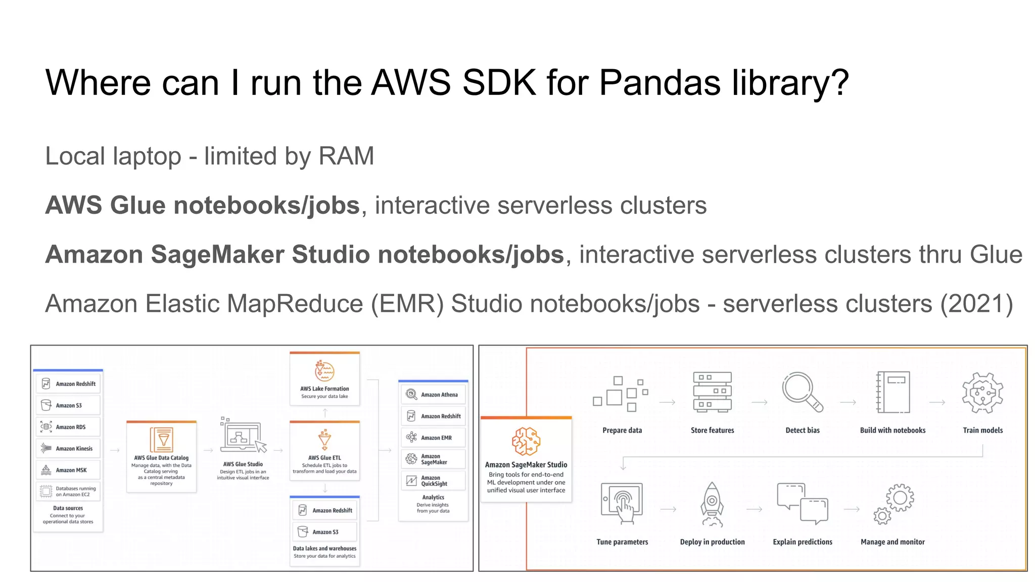 Where can I run the AWS SDK for Pandas library?
Local laptop - limited by RAM
AWS Glue notebooks/jobs, interactive serverless clusters
Amazon SageMaker Studio notebooks/jobs, interactive serverless clusters thru Glue
Amazon Elastic MapReduce (EMR) Studio notebooks/jobs - serverless clusters (2021)
 