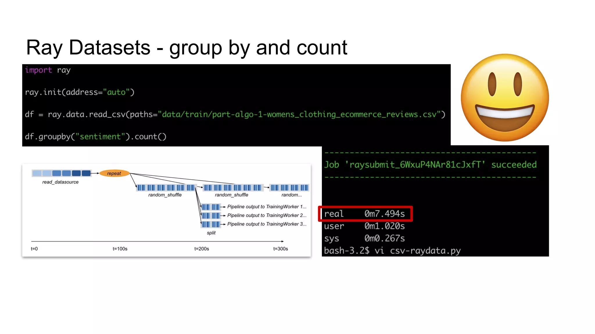 22
Ray Datasets - group by and count
 
