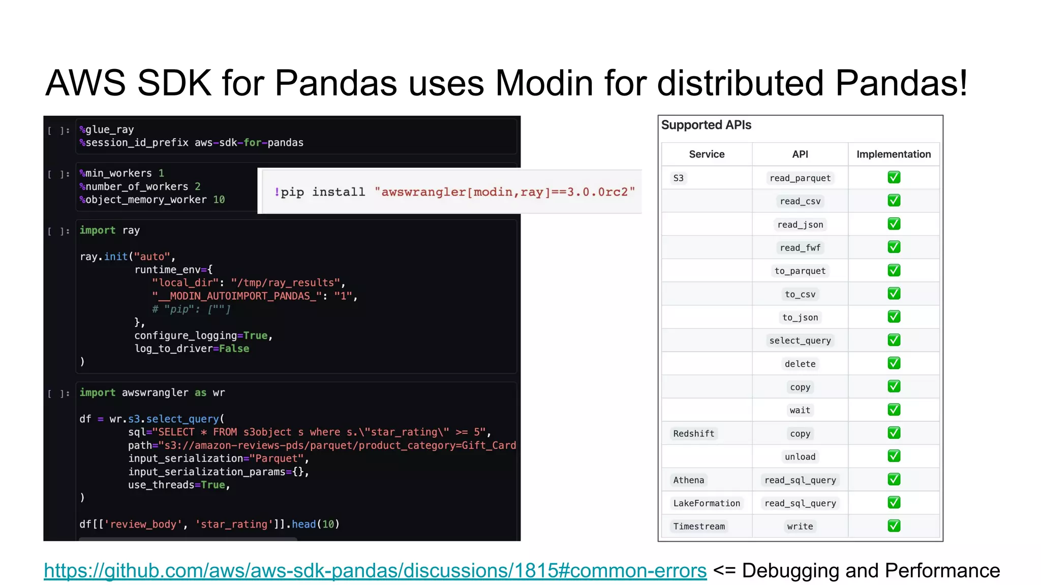 AWS SDK for Pandas uses Modin for distributed Pandas!
https://github.com/aws/aws-sdk-pandas/discussions/1815#common-errors <= Debugging and Performance
 
