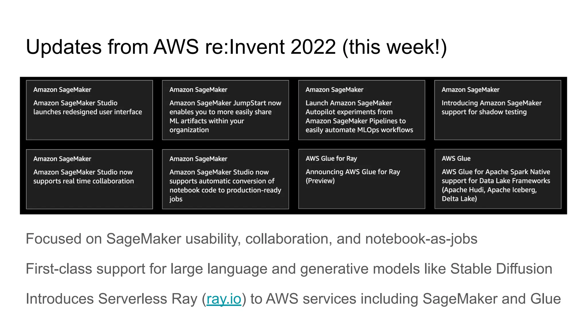 Updates from AWS re:Invent 2022 (this week!)
Focused on SageMaker usability, collaboration, and notebook-as-jobs
First-class support for large language and generative models like Stable Diffusion
Introduces Serverless Ray (ray.io) to AWS services including SageMaker and Glue
 