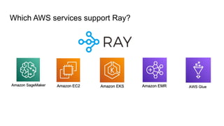 Which AWS services support Ray?
 
