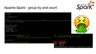 24
Apache Spark - group by and count
 