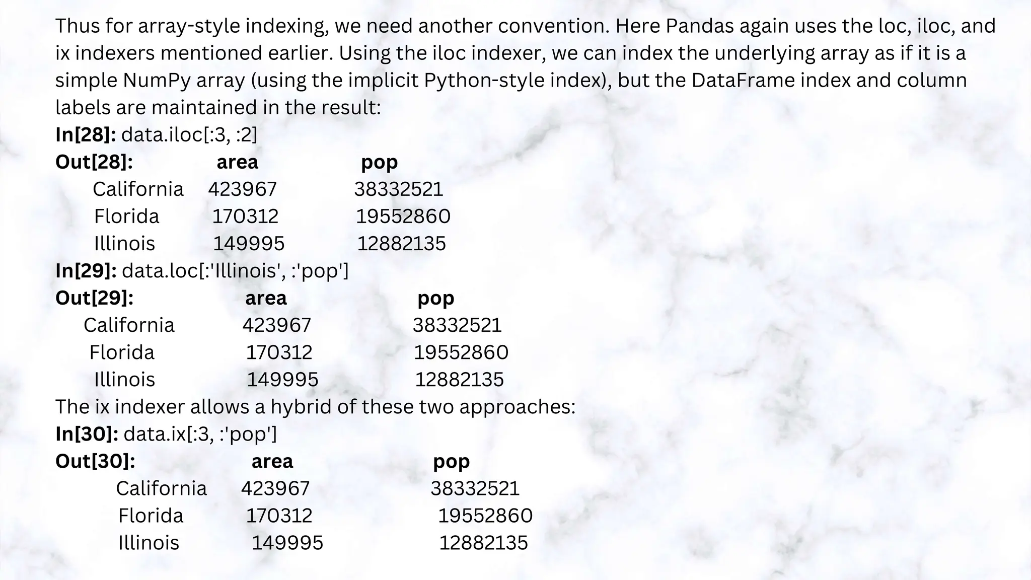 Thus for array-style indexing, we need another convention. Here Pandas again uses the loc, iloc, and
ix indexers mentioned earlier. Using the iloc indexer, we can index the underlying array as if it is a
simple NumPy array (using the implicit Python-style index), but the DataFrame index and column
labels are maintained in the result:
In[28]: data.iloc[:3, :2]
Out[28]: area pop
California 423967 38332521
Florida 170312 19552860
Illinois 149995 12882135
In[29]: data.loc[:'Illinois', :'pop']
Out[29]: area pop
California 423967 38332521
Florida 170312 19552860
Illinois 149995 12882135
The ix indexer allows a hybrid of these two approaches:
In[30]: data.ix[:3, :'pop']
Out[30]: area pop
California 423967 38332521
Florida 170312 19552860
Illinois 149995 12882135
 