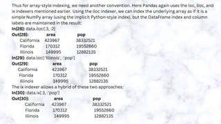 Thus for array-style indexing, we need another convention. Here Pandas again uses the loc, iloc, and
ix indexers mentioned earlier. Using the iloc indexer, we can index the underlying array as if it is a
simple NumPy array (using the implicit Python-style index), but the DataFrame index and column
labels are maintained in the result:
In[28]: data.iloc[:3, :2]
Out[28]: area pop
California 423967 38332521
Florida 170312 19552860
Illinois 149995 12882135
In[29]: data.loc[:'Illinois', :'pop']
Out[29]: area pop
California 423967 38332521
Florida 170312 19552860
Illinois 149995 12882135
The ix indexer allows a hybrid of these two approaches:
In[30]: data.ix[:3, :'pop']
Out[30]: area pop
California 423967 38332521
Florida 170312 19552860
Illinois 149995 12882135
 
