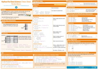 PythonForDataScience Cheat Sheet
Pandas Basics
Learn Python for Data Science Interactively at www.DataCamp.com
Pandas
DataCamp
Learn Python for Data Science Interactively
Series
DataFrame
4
7
-5
3
D
C
B
AA one-dimensional labeled array
capable of holding any data type
Index
Index
Columns
A two-dimensional labeled
data structure with columns
of potentially different types
The Pandas library is built on NumPy and provides easy-to-use
data structures and data analysis tools for the Python
programming language.
>>> import pandas as pd
Use the following import convention:
Pandas Data Structures
>>> s = pd.Series([3, -5, 7, 4], index=['a', 'b', 'c', 'd'])
>>> data = {'Country': ['Belgium', 'India', 'Brazil'],
'Capital': ['Brussels', 'New Delhi', 'Brasília'],
'Population': [11190846, 1303171035, 207847528]}
>>> df = pd.DataFrame(data,
columns=['Country', 'Capital', 'Population'])
Selection
>>> s['b'] Get one element
-5
>>> df[1:] Get subset of a DataFrame
Country Capital Population
1 India New Delhi 1303171035
2 Brazil Brasília 207847528
By Position
>>> df.iloc([0],[0]) Select single value by row &
'Belgium' column
>>> df.iat([0],[0])
'Belgium'
By Label
>>> df.loc([0], ['Country']) Select single value by row &
'Belgium' column labels
>>> df.at([0], ['Country'])
'Belgium'
By Label/Position
>>> df.ix[2] Select single row of
Country Brazil subset of rows
Capital Brasília
Population 207847528
>>> df.ix[:,'Capital'] Select a single column of
0 Brussels subset of columns
1 New Delhi
2 Brasília
>>> df.ix[1,'Capital'] Select rows and columns
'New Delhi'
Boolean Indexing
>>> s[~(s > 1)] Series s where value is not >1
>>> s[(s < -1) | (s > 2)] s where value is <-1 or >2
>>> df[df['Population']>1200000000] Use filter to adjust DataFrame
Setting
>>> s['a'] = 6 Set index a of Series s to 6
Applying Functions
>>> f = lambda x: x*2
>>> df.apply(f) Apply function
>>> df.applymap(f) Apply function element-wise
Retrieving Series/DataFrame Information
>>> df.shape (rows,columns)
>>> df.index	 Describe index	
>>> df.columns Describe DataFrame columns
>>> df.info() Info on DataFrame
>>> df.count() Number of non-NA values
Getting
Also see NumPy Arrays
Selecting, Boolean Indexing & Setting Basic Information
Summary
>>> df.sum() Sum of values
>>> df.cumsum() Cummulative sum of values
>>> df.min()/df.max() Minimum/maximum values
>>> df.idmin()/df.idmax() Minimum/Maximum index value
>>> df.describe() Summary statistics
>>> df.mean() Mean of values
>>> df.median() Median of values
Dropping
>>> s.drop(['a', 'c']) Drop values from rows (axis=0)
>>> df.drop('Country', axis=1) Drop values from columns(axis=1)
Data Alignment
>>> s.add(s3, fill_value=0)
a 10.0
b -5.0
c 5.0
d 7.0
>>> s.sub(s3, fill_value=2)
>>> s.div(s3, fill_value=4)
>>> s.mul(s3, fill_value=3)
>>> s3 = pd.Series([7, -2, 3], index=['a', 'c', 'd'])
>>> s + s3
a 10.0
b NaN
c 5.0
d 7.0
Arithmetic Operations with Fill Methods
Internal Data Alignment
NA values are introduced in the indices that don’t overlap:
You can also do the internal data alignment yourself with
the help of the fill methods:
Sort & Rank
>>> df.sort_index(by='Country') Sort by row or column index
>>> s.order()		 Sort a series by its values
>>> df.rank() Assign ranks to entries
Belgium Brussels
India New Delhi
Brazil Brasília
1
2
3
Country Capital
11190846
1303171035
207847528
Population
I/O
Read and Write to CSV
>>> pd.read_csv('file.csv', header=None, nrows=5)
>>> pd.to_csv('myDataFrame.csv')
Read and Write to Excel
>>> pd.read_excel('file.xlsx')
>>> pd.to_excel('dir/myDataFrame.xlsx', sheet_name='Sheet1')
Read multiple sheets from the same file
>>> xlsx = pd.ExcelFile('file.xls')
>>> df = pd.read_excel(xlsx, 'Sheet1')
>>> help(pd.Series.loc)
Asking For Help
Read and Write to SQL Query or Database Table
>>> from sqlalchemy import create_engine
>>> engine = create_engine('sqlite:///:memory:')
>>> pd.read_sql("SELECT * FROM my_table;", engine)
>>> pd.read_sql_table('my_table', engine)
>>> pd.read_sql_query("SELECT * FROM my_table;", engine)
>>> pd.to_sql('myDf', engine)
read_sql()is a convenience wrapper around read_sql_table() and
read_sql_query()
 