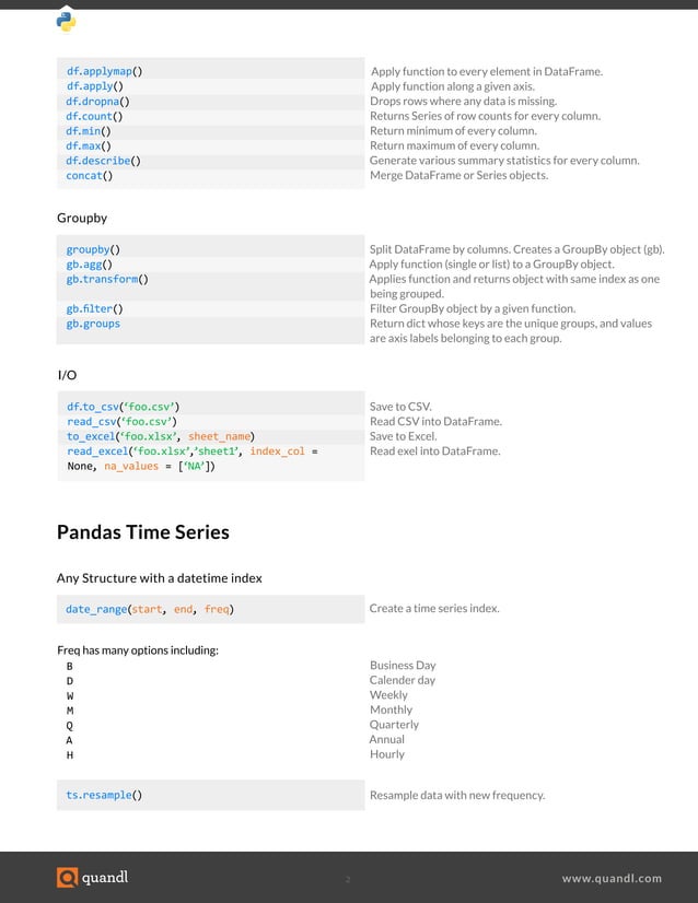 Pandas,scipy,numpy cheatsheet | PDF