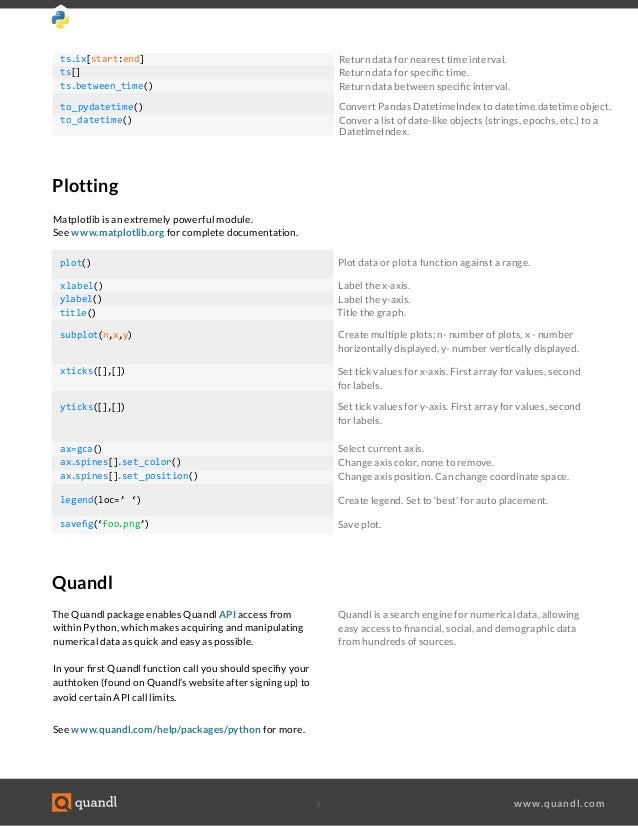 Cheatsheet Cheatsheet