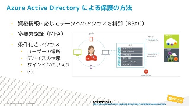 Palo alto generate api key finder