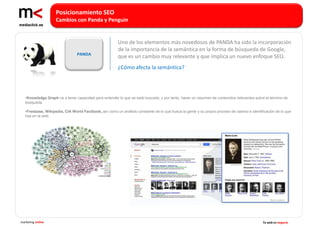 Posicionamiento SEO
                    Cambios con Panda y Penguin


                                                         Uno de los elementos más novedosos de PANDA ha sido la incorporación
                                                         de la importancia de la semántica en la forma de búsqueda de Google,
                                 PANDA
                                                         que es un cambio muy relevante y que implica un nuevo enfoque SEO.
                                                         ¿Cómo afecta la semántica?




   •Knowledge Graph va a tener capacidad para entender lo que se está buscado, y por tanto, hacer un resumen de contenidos relevantes sobre el término de
   búsqueda.

   •Freebase, Wikipedia, CIA World Factbook, así como un análisis constante de lo que busca la gente y su propio proceso de rastreo e identificación de lo que
   hay en la web.




marketing online                                                                                                                             Tu web es negocio
 