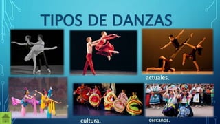 TIPOS DE DANZAS
DANZA TRADICIONAL
Son danzas tradicionales
todas aquellas que se
transmiten por tradición de
generación en generación.
DANZAS FOLKLÓRICAS
Reflejan las
costumbres y
tradiciones de una
cultura.
DANZAS REGIONALES
Tiene diversas variaciones
(en la música o en la
vestimenta) al ser
ejecutada en lugares
cercanos.
Danza clásica Danza moderna Danza contemporánea
Ampliación de los
movimientos que se
usaban en el ballet
clásico.
Expresa una idea, una
emoción o sentimiento,
combinando
movimientos clásicos
propios de las danzas
actuales.
Tipo de danza
con movimientos
ya determinados.
 