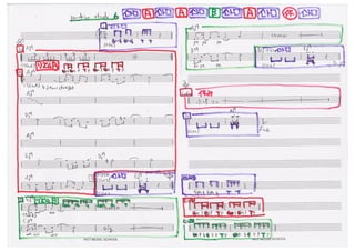 小澤敏也 pandeiro workshop 譜面