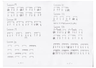 小澤敏也 pandeiro workshop 譜面