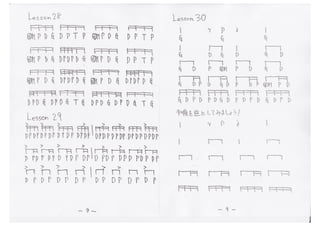 小澤敏也 pandeiro workshop 譜面