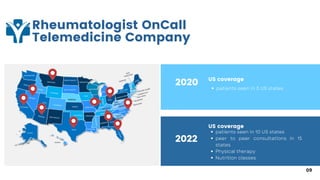 09
US coverage
2022
Rheumatologist OnCall
Telemedicine Company
US coverage
2020 patients seen in 3 US states
patients seen in 10 US states
peer to peer consultations in 15
states
Physical therapy
Nutrition classes
 