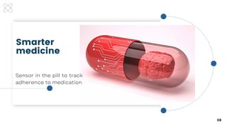 08
Smarter
medicine
Sensor in the pill to track
adherence to medication
 