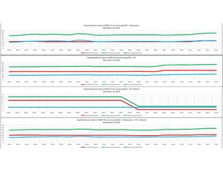 Pandemia COVID Sorocaba 2020