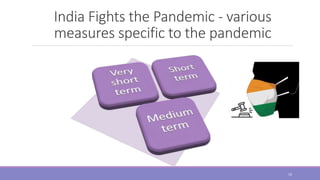 19
India Fights the Pandemic - various
measures specific to the pandemic
 
