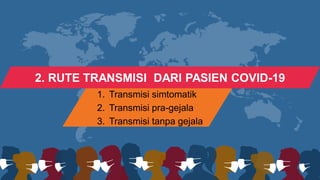 2. RUTE TRANSMISI DARI PASIEN COVID-19
1. Transmisi simtomatik
2. Transmisi pra-gejala
3. Transmisi tanpa gejala
 
