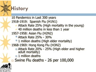 History
31

     10 Pandemics in Last 300 years
     1918-1919: Spanish Flu (H1N1)
        Attack Rate 25% (High mortality in the young)
        40 million deaths in less than 1 year
     1957-1958: Asian Flu (H2N2)
        Attack Rate 25% - 30%
        1 million deaths (High elder mortality)
     1968-1969: Hong Kong Flu (H3N2)
        Attack Rate 20% - 25% (High elder and higher
         adult mortality)
        1 million deaths

        Swine Flu deaths - 26 per 100,000
 
