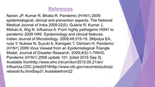 References
Narain JP. Kumar R, Bhatia R. Pandemic (H1N1) 2009:
epidemiological, clinical and prevention aspects. The National
Medical Journal of India 2009:22(5). Gularia R, Kumar J,
Mohan A, Wig N. Influenza A: From highly pathogenic H5N1 to
pandemic 2009 HINI. Epidemiology and clinical features.
Indian Journal of Microbiology. 2009;49:315-19. 2Mpolya EA,
ruse Y, Nukiwa N, Suzuki A, Kamigaki T, Oshitani H. Pandemic
(H1N1) 2009 Virus Viewed from an Epidemiological Triangle
Model, Journal of Disaster Research. 2009;4(5):1-7WHO.
Pandemic (H1N1) 2009 update 101. [cited 2016 Sep 3].
Available fromhttp://www.who.int/csr/don/2010.05.21/en/
Influenza,CDC.[cited2016http://www.cdc.gov/vaccines/pubs/pi
nkbook//lu.htmlSep31.Availablefrom22
 
