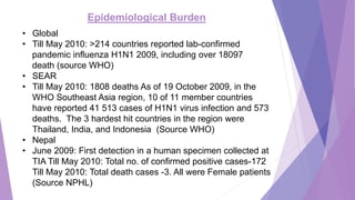 Epidemiological Burden
• Global
• Till May 2010: >214 countries reported lab-confirmed
pandemic influenza H1N1 2009, including over 18097
death (source WHO)
• SEAR
• Till May 2010: 1808 deaths As of 19 October 2009, in the
WHO Southeast Asia region, 10 of 11 member countries
have reported 41 513 cases of H1N1 virus infection and 573
deaths. The 3 hardest hit countries in the region were
Thailand, India, and Indonesia (Source WHO)
• Nepal
• June 2009: First detection in a human specimen collected at
TIA Till May 2010: Total no. of confirmed positive cases-172
Till May 2010: Total death cases -3. All were Female patients
(Source NPHL)
 