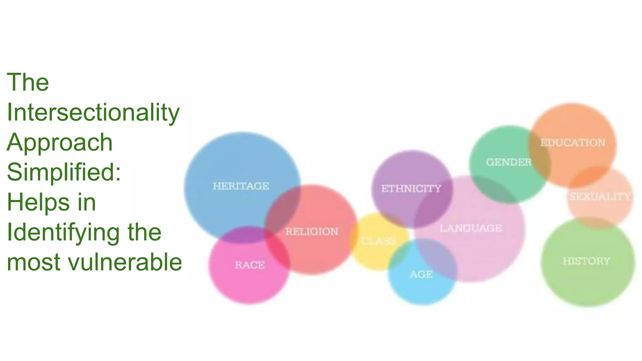 The
Intersectionality
Approach
Simplified:
Helps in
Identifying the
most vulnerable
 