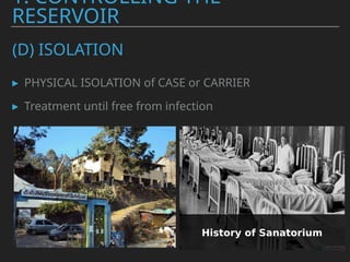 (D) ISOLATION
▸ PHYSICAL ISOLATION of CASE or CARRIER
▸ Treatment until free from infection
1. CONTROLLING THE
RESERVOIR
 