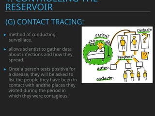 ▸ method of conducting
surveillace.
▸ allows scientist to gather data
about infections and how they
spread.
▸ Once a person tests positive for
a disease, they will be asked to
list the people they have been in
contact with andthe places they
visited during the period in
which they were contagious.
1. CONTROLLING THE
RESERVOIR
(G) CONTACT TRACING:
 