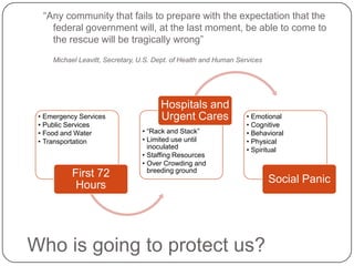 “Any community that fails to prepare with the expectation that the federal government will, at the last moment, be able to come to the rescue will be tragically wrong”Michael Leavitt, Secretary, U.S. Dept. of Health and Human ServicesWho is going to protect us?