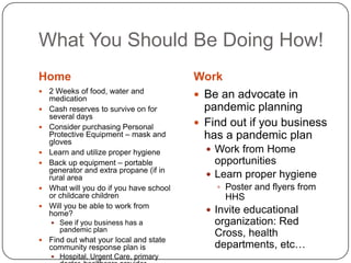 What You Should Be Doing How!HomeWork2 Weeks of food, water and medicationCash reserves to survive on for several daysConsider purchasing Personal Protective Equipment – mask and glovesLearn and utilize proper hygieneBack up equipment – portable generator and extra propane (if in rural areaWhat will you do if you have school or childcare childrenWill you be able to work from home? See if you business has a pandemic planFind out what your local and state community response plan isHospital, Urgent Care, primary doctor, healthcare provider, insuranceBe an advocate in pandemic planningFind out if you business has a pandemic planWork from Home opportunitiesLearn proper hygienePoster and flyers from HHSInvite educational organization: Red Cross, health departments, etc…