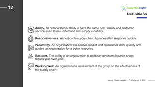 Supply Chain Insights LLC. Copyright © 2021
12
Definitions
Agility. An organization’s ability to have the same cost, quality and customer
service given levels of demand and supply variability.
Responsiveness. A short-cycle supply chain. A process that responds quickly.
Proactivity. An organization that senses market and operational shifts quickly and
guides the organization for a better response.
Resilient. The ability of an organization to produce consistent balance sheet
results year-over-year.
Working Well. An organizational assessment of the group on the effectiveness of
the supply chain.
 
