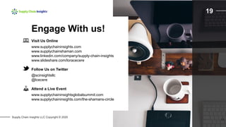 Supply Chain Insights LLC Copyright © 2020
19
Engage With us!
Visit Us Online
www.supplychaininsights.com
www.supplychainshaman.com
www.linkedin.com/company/supply-chain-insights
www.slideshare.com/loracecere
Follow Us on Twitter
@scinsightsllc
@lcecere
Attend a Live Event
www.supplychaininsightsglobalsummit.com
www.supplychaininsights.com/the-shamans-circle
19
 