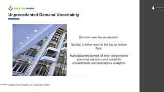 Unprecedented Demand Uncertainty
4
Supply Chain Insights LLC. Copyright © 2021
Demand was like an elevator.
Quickly, it either went to the top or bottom
floor.
Manufacturers turned off their conventional
planning solutions and turned to
spreadsheets and descriptive analytics.
 