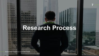 Research Process
Supply Chain Insights LLC. Copyright © 2020
S E C T I O N 2
7
 