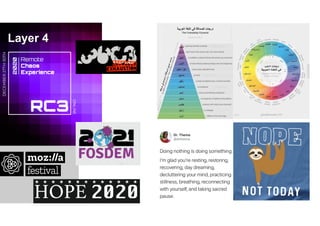 Vesna Manojlovic | NLNOG | September 2021
Layer 5: Session / Need for understanding (cognitive) // Embracing Neurodiversity // PLAYFULNESS
Layer 4
 