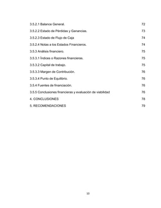 3.5.2.1 Balance General.                                    72

3.5.2.2 Estado de Pérdidas y Ganancias.                     73

3.5.2.3 Estado de Flujo de Caja                             74

3.5.2.4 Notas a los Estados Financieros.                    74

3.5.3 Análisis financiero.                                  75

3.5.3.1 Índices o Razones financieras.                      75

3.5.3.2 Capital de trabajo.                                 75

3.5.3.3 Margen de Contribución.                             76

3.5.3.4 Punto de Equilibrio.                                76

3.5.4 Fuentes de financiación.                              76

3.5.5 Conclusiones financieras y evaluación de viabilidad   76

4. CONCLUSIONES                                             78

5. RECOMENDACIONES                                          79




                                           10
 