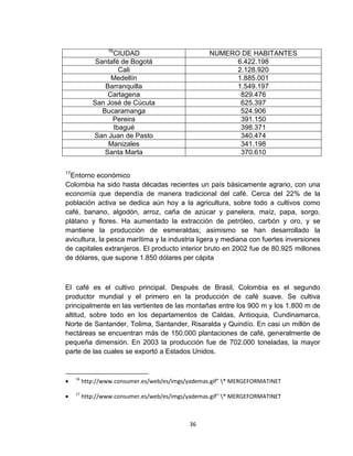 16
                   CIUDAD                           NUMERO DE HABITANTES
              Santafé de Bogotá                           6.422.198
                     Cali                                 2.128.920
                   Medellín                               1.885.001
                 Barranquilla                             1.549.197
                  Cartagena                                829.476
             San José de Cúcuta                            625.397
                Bucaramanga                                524.906
                   Pereira                                 391.150
                   Ibagué                                  398.371
             San Juan de Pasto                             340.474
                  Manizales                                341.198
                 Santa Marta                               370.610

17
  Entorno económico
Colombia ha sido hasta décadas recientes un país básicamente agrario, con una
economía que dependía de manera tradicional del café. Cerca del 22% de la
población activa se dedica aún hoy a la agricultura, sobre todo a cultivos como
café, banano, algodón, arroz, caña de azúcar y panelera, maíz, papa, sorgo,
plátano y flores. Ha aumentado la extracción de petróleo, carbón y oro, y se
mantiene la producción de esmeraldas; asimismo se han desarrollado la
avicultura, la pesca marítima y la industria ligera y mediana con fuertes inversiones
de capitales extranjeros. El producto interior bruto en 2002 fue de 80.925 millones
de dólares, que supone 1.850 dólares per cápita



El café es el cultivo principal. Después de Brasil, Colombia es el segundo
productor mundial y el primero en la producción de café suave. Se cultiva
principalmente en las vertientes de las montañas entre los 900 m y los 1.800 m de
altitud, sobre todo en los departamentos de Caldas, Antioquia, Cundinamarca,
Norte de Santander, Tolima, Santander, Risaralda y Quindío. En casi un millón de
hectáreas se encuentran más de 150.000 plantaciones de café, generalmente de
pequeña dimensión. En 2003 la producción fue de 702.000 toneladas, la mayor
parte de las cuales se exportó a Estados Unidos.



    16
          http://www.consumer.es/web/es/imgs/yademas.gif" * MERGEFORMATINET

    17
          http://www.consumer.es/web/es/imgs/yademas.gif" * MERGEFORMATINET



                                             36
 
