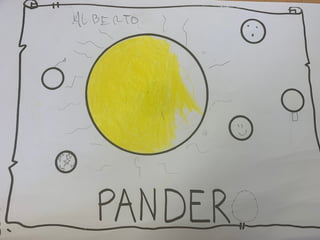 Pandero