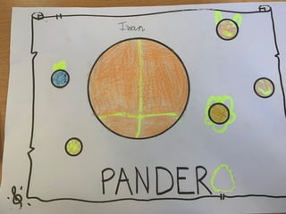 Pandero