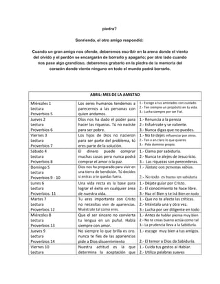 piedra?
Sonriendo, el otro amigo respondió:
Cuando un gran amigo nos ofende, deberemos escribir en la arena donde el viento
del olvido y el perdón se encargarán de borrarlo y apagarlo; por otro lado cuando
nos pase algo grandioso, deberemos grabarlo en la piedra de la memoria del
corazón donde viento ninguno en todo el mundo podrá borrarlo.
ABRIL: MES DE LA AMISTAD
Miércoles 1
Lectura
Proverbios 5
Los seres humanos tendemos a
parecernos a las personas con
quien andamos.
1.- Escoge a tus amistades con cuidado.
2.- Ten siempre un propósito en tu vida.
3.- Lucha siempre por ser Fiel.
Jueves 2
Lectura
Proverbios 6
Dios nos ha dado el poder para
hacer las riquezas. Tú no naciste
para ser pobre.
1.- Renuncia a la pereza
2.- Esfuérzate y se valiente.
3.- Nunca digas que no puedes.
Viernes 3
Lectura
Proverbios 7
Los hijos de Dios no nacieron
para ser parte del problema, tú
eres parte de la solución.
1.- No te dejes influenciar por otros.
2.- Ten e en claro lo que quieres
3.- Pide dominio propio.
Sábado 4
Lectura
Proverbios 8
El dinero puede comprar
muchas cosas pero nunca podrá
comprar el amor o la paz.
1.- Clama por sabiduría.
2.- Nunca te alejes de Jesucristo.
3.- Las riquezas son perecederas.
Domingo 5
Lectura
Proverbios 9 - 10
Dios nos ha preparado para vivir en
una tierra de bendición. Tú decides
si entras o te quedas fuera.
1.- Júntate con personas sabias.
2.- No todo es bueno ten sabiduría
Lunes 6
Lectura
Proverbios. 11
Una vida recta es la base para
lograr el éxito en cualquier área
de nuestra vida.
1.- Déjate guiar por Cristo.
2.- El conocimiento te hace libre.
3.- Haz el Bien y te irá Bien en todo
Martes 7
Lectura
Proverbios 12
Tu eres importante con Cristo
no necesitas vivir de apariencias.
Muéstrate tal como eres.
1.- Que no te afecte las críticas.
2.- Inténtalo una y otra vez.
3.- Lucha por ser diligente en todo
Miércoles 8
Lectura
Proverbios 13
Que el ser sincero no convierta
tu lengua en un puñal. Habla
siempre con amor.
1.- Antes de hablar piensa muy bien
2.- No te creas bueno actúa como tal
3.- La prudencia lleva a la Sabiduría.
Jueves 9
Lectura
Proverbios 14
No siempre lo que brilla es oro.
nunca te fíes de las apariencias
pide a Dios discernimiento
1.- escoge muy bien a tus amigos.
2.- El temor a Dios da Sabiduría.
Viernes 10
Lectura
Nuestra actitud es la que
determina la aceptación que
1.- Cuida tus gestos al Hablar.
2.- Utiliza palabras suaves
 