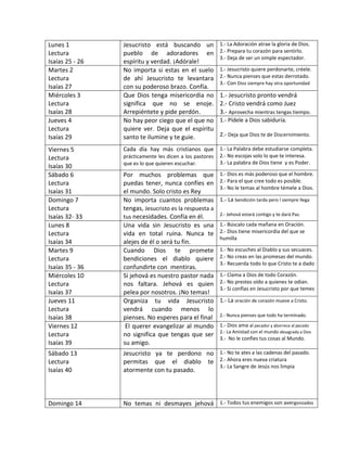 Lunes 1
Lectura
Isaías 25 - 26
Jesucristo está buscando un
pueblo de adoradores en
espíritu y verdad. ¡Adórale!
1.- La Adoración atrae la gloria de Dios.
2.- Prepara tu corazón para sentirlo.
3.- Deja de ser un simple espectador.
Martes 2
Lectura
Isaías 27
No importa si estas en el suelo
de ahí Jesucristo te levantara
con su poderoso brazo. Confía.
1.- Jesucristo quiere perdonarte, créele.
2.- Nunca pienses que estas derrotado.
3.- Con Dios siempre hay otra oportunidad
Miércoles 3
Lectura
Isaías 28
Que Dios tenga misericordia no
significa que no se enoje.
Arrepiéntete y pide perdón.
1.- Jesucristo pronto vendrá
2.- Cristo vendrá como Juez
3.- Aprovecha mientras tengas tiempo.
Jueves 4
Lectura
Isaías 29
No hay peor ciego que el que no
quiere ver. Deja que el espíritu
santo te ilumine y te guie.
1.- Pídele a Dios sabiduría.
2.- Deja que Dios te de Discernimiento.
Viernes 5
Lectura
Isaías 30
Cada día hay más cristianos que
prácticamente les dicen a los pastores
que es lo que quieren escuchar.
1.- La Palabra debe estudiarse completa.
2.- No escojas solo lo que te interesa.
3.- La palabra de Dios tiene y es Poder.
Sábado 6
Lectura
Isaías 31
Por muchos problemas que
puedas tener, nunca confíes en
el mundo. Solo cristo es Rey
1.- Dios es más poderoso que el hombre.
2.- Para el que cree todo es posible.
3.- No le temas al hombre témele a Dios.
Domingo 7
Lectura
Isaías 32- 33
No importa cuantos problemas
tengas, Jesucristo es la respuesta a
tus necesidades. Confía en él.
1.- La bendición tarda pero l siempre llega
2.- Jehová estará contigo y te dará Paz.
Lunes 8
Lectura
Isaías 34
Una vida sin Jesucristo es una
vida en total ruina. Nunca te
alejes de él o será tu fin.
1.- Búscalo cada mañana en Oración.
2.- Dios tiene misericordia del que se
humilla
Martes 9
Lectura
Isaías 35 - 36
Cuando Dios te promete
bendiciones el diablo quiere
confundirte con mentiras.
1.- No escuches al Diablo y sus secuaces.
2.- No creas en las promesas del mundo.
3.- Recuerda todo lo que Cristo te a dado
Miércoles 10
Lectura
Isaías 37
Si jehová es nuestro pastor nada
nos faltara. Jehová es quien
pelea por nosotros. ¡No temas!
1.- Clama a Dios de todo Corazón.
2.- No prestes oído a quienes te odian.
3.- Si confías en Jesucristo por que temes
Jueves 11
Lectura
Isaías 38
Organiza tu vida Jesucristo
vendrá cuando menos lo
pienses. No esperes para el final
1.- La oración de corazón mueve a Cristo.
2.- Nunca pienses que todo ha terminado.
Viernes 12
Lectura
Isaías 39
El querer evangelizar al mundo
no significa que tengas que ser
su amigo.
1.- Dios ama al pecador y aborrece al pecado
2.- La Amistad con el mundo desagrada a Dios
3.- No le confíes tus cosas al Mundo.
Sábado 13
Lectura
Isaías 40
Jesucristo ya te perdono no
permitas que el diablo te
atormente con tu pasado.
1.- No te ates a las cadenas del pasado.
2.- Ahora eres nueva criatura
3.- La Sangre de Jesús nos limpia
Domingo 14 No temas ni desmayes jehová 1.- Todos tus enemigos son avergonzados
 