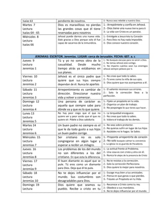 Isaías 63 pendiente de nosotros. 3.- Nunca seas rebelde a nuestro Dios.
Martes 7
Lectura
Isaías 64 - 65
Dios es maravilloso no pierdas
las grandes cosas que él tiene
reservadas para nosotros
1.- Arrepiéntete y confía en Jehová.
2.- Dios tiene una nueva tierra para ti
3.- La vida con Cristo es un paraíso.
Miércoles 8
Lectura
Isaías 66
Jehová puede darnos una nueva vida.
Dale gracias a Dios porque solo él fue
capaz de sacarnos de la inmundicia.
1.- Entrégale a Jesucristo tu Corazón
2.- Para Dios no hay nada Imposible.
3.- Dios conoce nuestro corazón.
JEREMIAS: ESCRITOR. Jeremías. LUGAR: cerca de Jerusalén. FECHA: 607. a. c
Jueves 9
Lectura
Jeremías 1
Tú y yo no somos obra de la
casualidad. Desde mucho
tiempo atrás ya estábamos en
sus planes.
1.- No busques excusas para no servir a Dios.
2.- No temas Jehová está contigo.
3.- No importa cuántos sean tus enemigos
Jehová siempre peleara por ti.
Viernes 10
Lectura
Jeremías 2
Jehová es el único padre que
quiere que sus hijos siempre
dependan de él. Nunca te apartes
1.- No creas que todo lo sabes.
2.- Tú eres como la niña de sus ojos.
3.- Dios quiere que nos acerquemos a él.
Sábado 11
Lectura
Jeremías 3
Arrepentimiento es cambiar de
dirección. Direccionar nuestra
vida y volver a comenzar.
1.- El valiente reconoce sus errores.
2.- Solo la corrección lleva a la
perfección.
Domingo 12
Lectura
Jeremías 4
Una persona de carácter es
aquella que siempre sabe para
dónde va y que es lo que quiere.
1.- Fíjate un propósito en tu vida.
2.- Organiza un plan de trabajo.
3.- No pospongas lo que tienes que hacer.
Lunes 13
Lectura
Jeremías 5
No hay peor ciego que el que no
quiere ver y peor sordo que el que no
quiere oír. Pídele a Dios sabiduría.
1.- La terquedad enceguece.
2.- No creas que todo lo sabes.
3.- Valora el trabajo de los demás.
Martes 14
Lectura
Jeremías 6
Un buen padre no siempre es el
que le da todo gusto a sus hijos
un buen padre corrige.
1.- No seas sobre protector.
2.- No quieras sufrir en lugar de tus hijos
3.- Ayúdales no le hagas. Se Sabio.
Miércoles 15
Lectura
Jeremías 7
Ser cristiano no es solo
congregarse en algún lugar y
esperar a recibir un milagro.
1.- Proponte arrepentirte de corazón
2.- No solo busques calmar tu conciencia
3.- La iglesia no es guarida de Pecadores.
Jueves 16
Lectura
Jeremías 8
Los problemas de los del mundo
no son diferentes a los del
cristiano. En que esta la diferencia.
1.- La actitud frente al Problema.
2.- Una cosa es con cristo y otra sin él.
3.- Nunca te alejes de la presencia de Cristo
Viernes 17
Lectura
Jeremías 9
El buen diamante es aquel que se
pule. Tú eres como un diamante
para Dios. Deja que él te pula.
1.- No te resistas a la corrección.
2.- Solo la corrección Perfecciona.
3.- Dios quiere lo mejor para nosotros.
Sábado 18
Lectura
Jeremías 10
No te dejes influenciar por el
mundo. Sus costumbres son
desagradables para Dios.
1.- Escoge muy bien a tus amistades.
2.- Piensa en que ganas o que pierdes.
3.- Trázate un Propósito en tu Vida.
Domingo 19
Lectura
Dios quiere que seamos su
pueblo. Recibe a cristo en tu
1.- Reconoce a Cristo como tu rey.
2.- Obedece a sus mandatos.
3.- No te dejes influenciar por el mundo.
 