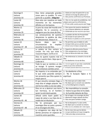 Domingo 9
Lectura
Jeremías 33
Dios tiene preparado grandes
cosas para su pueblo. Tú eres
parte de su pueblo. ¡Alégrate!
1.- Clama sin cesar él quiere Oír tu voz.
2.- Jehová se encarga de pelear por ti.
3.- Dios pronto confirmara sus Promesas
Lunes 10
Lectura
Jeremías 34
Dios esta con nosotros en todo
momento en los momentos
difíciles y en los buenos.
2.- Dios no nos quita los problemas, nos
prepara para que los enfrentemos.
3.- Él nos cuida cuando pasamos por fuego
Martes 11
Lectura
Jeremías 35
Si para las cosas del mundo eres
diligente. No te conviertas en
negligente para las cosas de Dios
1.- Dios quiere de nosotros obediencia.
2.- Los cristianos debemos ser ejemplo.
3.- Esfuérzate por dar más de lo que haces
Miércoles 12
Lectura
Jeremías 36
Las consecuencias de quienes
desprecian la palabra de dios
son desastrosas. Oseas 4: 6
1.- La palabra de Dios da Prosperidad.
2.- No escojas lo que quieres oír.
3.- No Obedecer la palabra es como quemarla
Jueves 13
Lectura
Jeremías 37 - 38
Nunca dejes que las
circunstancias te impidan
escuchar la voz de Dios.
1.- No permitas que el diablo te calle.
2.- Aunque todo parezca perdido hay salida
3.- Jehová nunca te dejara avergonzado.
Viernes 14
Lectura
Jeremías 39
La palabra de Dios siempre se
cumple. Por más que tarde la
respuesta llegara. Confía en él.
1.- Soporta la aflicción pronto Pasara.
2.- Dios avergonzara a tus enemigos.
3.- Dios te librara de todo mal. Créelo.
Sábado 15
Lectura
Jeremías 40
Dios no quiere nuestro mal él
quiere nuestro bien. Deja que el
cuide de ti.
1.- No endurezcas tu corazón a la voz de
Dios.
2.- Se obediente a la voz de Dios.
Domingo 16
Lectura
Jeremías 41
Todo lo que se siembra un día
se recoge. Si quieres recoger
amor entonces siembra amor.
1.- Si no te gusta lo que estas cosechando,
cambia lo que estas sembrando.
2.- Un buen presente determina un buen futuro
Lunes 17
Lectura
Jeremías 42
No importa si no entiendes por
lo que estás pasando siempre
ten presente que Dios quiere lo
mejor para ti.
1.- Se obediente a Dios.
2.- No le busques lógica a lo
espiritual.
Martes 18
Lectura
Jeremías 43
El que escucha consejos llega a
viejo dice el adagio popular. No
sierres tus oídos a una voz sabia.
1.- No creas que ya lo sabes todo.
2.- No dejes que tu corazón sea soberbio
3.- La Humildad genera simpatía.
Miércoles 19
Lectura
Jeremías 44
Dios no va a destruir una tierra
tan hermosa, es el hombre
quien la está destruyendo.
1.- No insensibilices tu corazón.
2.- Valora lo que Dios te ha dado.
3.- Se humilde delante de Dios.
Jueves 20
Lectura
Jeremías 45 - 46
Jehová como buen padre es
capaz de salvar a sus hijos de en
medio de la tribulación.
1.- No te hagas a los enemigos de Dios.
2.- Mantente integro delante de Dios.
3.- Dios ama pero también castiga.
Viernes 21
Lectura
Jeremías 47 - 48
No te preocupes por tus
enemigos Dios es justo y pronto
él se encargara de ellos.
1.- No te desesperes Tu solo confía.
2.- No dejes que tu corazón se endure.
3.- Dios no se ha olvidados de ti. Solo espera
Sábado 22
Lectura
Jeremías 49
La arrogancia nos aleja de las
demás personas en especial de
nuestros seres queridos.
1.- No te creas más que los demás.
2.- Lo que siembras es lo que recogerás.
3.- Todo acto deja consecuencias.
 