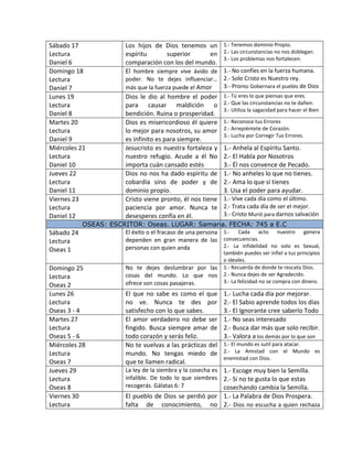 Sábado 17
Lectura
Daniel 6
Los hijos de Dios tenemos un
espíritu superior en
comparación con los del mundo.
1.- Tenemos dominio Propio.
2.- Las circunstancias no nos doblegan.
3.- Los problemas nos fortalecen.
Domingo 18
Lectura
Daniel 7
El hombre siempre vive ávido de
poder. No te dejes influenciar…
más que la fuerza puede el Amor
1.- No confíes en la fuerza humana.
2.- Solo Cristo es Nuestro rey.
3.- Pronto Gobernara el pueblo de Dios
Lunes 19
Lectura
Daniel 8
Dios le dio al hombre el poder
para causar maldición o
bendición. Ruina o prosperidad.
1.- Tú eres lo que piensas que eres.
2.- Que las circunstancias no te dañen.
3.- Utiliza la sagacidad para hacer el Bien
Martes 20
Lectura
Daniel 9
Dios es misericordioso él quiere
lo mejor para nosotros, su amor
es infinito es para siempre.
1.- Reconoce tus Errores
2.- Arrepiéntete de Corazón.
3.- Lucha por Corregir Tus Errores.
Miércoles 21
Lectura
Daniel 10
Jesucristo es nuestra fortaleza y
nuestro refugio. Acude a él No
importa cuán cansado estés
1.- Anhela al Espíritu Santo.
2.- El Habla por Nosotros
3.- Él nos convence de Pecado.
Jueves 22
Lectura
Daniel 11
Dios no nos ha dado espíritu de
cobardía sino de poder y de
dominio propio.
1.- No anheles lo que no tienes.
2.- Ama lo que si tienes
3. Usa el poder para ayudar.
Viernes 23
Lectura
Daniel 12
Cristo viene pronto, él nos tiene
paciencia por amor. Nunca te
desesperes confía en él.
1.- Vive cada día como el último.
2.- Trata cada día de ser el mejor.
3.- Cristo Murió para darnos salvación
OSEAS: ESCRITOR: Oseas. LUGAR: Samaria. FECHA: 745 a E.C
Sábado 24
Lectura
Oseas 1
El éxito o el fracaso de una persona
dependen en gran manera de las
personas con quien anda
1.- Cada acto nuestro genera
consecuencias.
2.- La infidelidad no solo es Sexual,
también puedes ser infiel a tus principios
o ideales.
Domingo 25
Lectura
Oseas 2
No te dejes deslumbrar por las
cosas del mundo. Lo que nos
ofrece son cosas pasajeras.
1.- Recuerda de donde te rescato Dios.
2.- Nunca dejes de ser Agradecido.
3.- La felicidad no se compra con dinero.
Lunes 26
Lectura
Oseas 3 - 4
El que no sabe es como el que
no ve. Nunca te des por
satisfecho con lo que sabes.
1.- Lucha cada día por mejorar.
2.- El Sabio aprende todos los días
3.- El Ignorante cree saberlo Todo
Martes 27
Lectura
Oseas 5 - 6
El amor verdadero no debe ser
fingido. Busca siempre amar de
todo corazón y serás feliz.
1.- No seas interesado
2.- Busca dar más que solo recibir.
3.- Valora a los demás por lo que son
Miércoles 28
Lectura
Oseas 7
No te vuelvas a las prácticas del
mundo. No tengas miedo de
que te llamen radical.
1.- El mundo es sutil para atacar.
2.- La Amistad con el Mundo es
enemistad con Dios.
Jueves 29
Lectura
Oseas 8
La ley de la siembra y la cosecha es
infalible. De todo lo que siembres
recogerás. Gálatas 6: 7
1.- Escoge muy bien la Semilla.
2.- Si no te gusta lo que estas
cosechando cambia la Semilla.
Viernes 30
Lectura
El pueblo de Dios se perdió por
falta de conocimiento, no
1.- La Palabra de Dios Prospera.
2.- Dios no escucha a quien rechaza
 