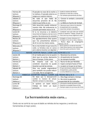 Viernes 20
Lectura
Miqueas 2
El pecado no nace de la noche a
la mañana. El pecado externo se
origina en nuestro interior.
1.- Cuida tu manera de Pensar.
2.- Desecha lo malo de tu mente.
3.- Ten siempre pensamientos de Dios.
Sábado 21
Lectura
Miqueas 3
No todo el que habla de
Jesucristo proviene de él. No
todo lo que brilla es oro.
1.- Conoce la verdad y conocerás
la mentira.
2.- La Biblia es fuente de Verdad.
Domingo 22
Lectura
Miqueas 4
Solo Jesucristo puede restaurar
nuestra vida. No endurezcas tu
corazón permítele morar en él.
1.- Reconoce que cristo es la solución.
2.- Arrepiéntete de tus pecados.
3.- Jesucristo siempre nos perdona.
Lunes 23
Lectura
Miqueas 5
Si tu no renuncias a la idolatría
Jesucristo te limpiara y tal vez no te
gustara. No endurezcas tu corazón
1.- Cualquier cosa que este por encima
de Dios es idolatría. Trabajo, estudio Etc.
2.- Para todo hay tiempo organiza tu vida
Martes 24
Lectura
Miqueas 6
Por agradecimiento Dios quiere
que nos presentemos delante
de él no con las manos vacías.
1.- Entrégate a ti mismo. Romanos 12: 1
2.- Entrégale el fruto de tus labios. Alabanza.
3.- Nunca dejes de congregarte.
Hebreos. 10: 25
Miércoles 25
Lectura
Miqueas 7
No es más hombre el que nunca ha
caído. La fortaleza esta en caerse
pero saberse levantar con dignidad
1.- Nunca apartes tu mirada de Jesucristo.
2.- Todos tienen derecho a otra oportunidad.
3.- Jesucristo quiere perdonarte. Créelo.
NAHUM: ESCRITOR: Nahúm. LUGAR: Judá. FECHA 632 a .E.C
Jueves 26
Lectura
Nahúm 1
El ser tardo para la ira no quiere
decir que no corrija. Aprovecha
bien el tiempo. Cristo viene.
1.- Reconoce tus errores.
2.- Arrepiéntete de Corazón.
3.- Se siempre humilde.
Viernes 27
Lectura
Nahúm 2
No importa cuál sea tu
condición Jesucristo te puede
levantar aun de las cenizas.
1.- Nunca te des por Rendido.
2.- Espera siempre hasta el final.
3.- Lo peor es lo que no se hace.
Sábado 28
Lectura
Nahúm 3
Dios nos puede engrandecer
pero también nos puede reducir
a la nada. No te vanaglories.
1.- El que este de pie cuídese de no caer.
2.- Arrepiéntete y pide perdón.
3.- La única Medicina es Jesucristo.
HABACUC: ESCRITOR: Habacuc. LUGAR: Judá. FECHA: 632 a. E. C
Domingo 29
Lectura
Habacuc 1
No dejes que la desesperación
cambie tu manera de actuar.
Mantén siempre tu naturaleza.
1.- Dios llega siempre a tiempo.
2.- No mires la aparente
prosperidad de los malvados.
Lunes 30
Lectura
Habacuc 2
Si quieres un buen futuro
trabaja en tener un buen
presente.
1.- Una buena semilla da buena cosecha.
2.- Desecha la ansiedad. Busca la Paz.
3.- Siempre espera las promesas de Cristo
La herramienta más cara...
Cierta vez se corrió la voz que el diablo se retiraba de los negocios y vendía sus
herramientas al mejor postor.
 