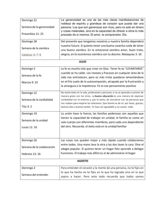 Domingo 21
Semana de la generosidad
Proverbios 11: 25
La generosidad es una de las más claras manifestaciones de
nobleza de espíritu y grandeza de corazón que pueda dar una
persona. Los que son generosos son ricos, pero no solo en dinero
y cosas materiales, sino en la capacidad de ofrecer a otros lo más
preciado de sí mismos. El amor, la comprensión. Etc.
Domingo 28
Semana de la siembra
Gálatas 6:7-9
Del presente que tengamos nosotros y nuestra familia dependerá
nuestro futuro. Si quieres tener una buena cosecha cuida de tener
una buena siembra. En lo emocional siembra amor, buen trato,
alegría, en lo económico siembra con tu diezmo. Malaquías 3: 10
JULIO
Domingo 5
Semana de la fe
Marcos 9: 23
La fe es mucho más que creer en Dios. Tener fe es “LEVANTARSE”
cuando se ha caído. Los reveses y fracasos en cualquier área de la
vida nos entristecen, pero es más triste quedarse lamentándose
en el frío suelo de la autocompasión, atrapado por la frustración y
la amargura o la impotencia. Fe es ese pensamiento positivo
Domingo 12
Semana de la cordialidad
Tito 3: 2
No existe éxito en la vida, profesional o personal, si no se aprende a convivir de
manera grata con los otros. La buena educación es una manera de expresar
cordialidad con el entorno y, por lo tanto, de vincularse con las personas que
nos rodean para mejorar las relaciones. Que bonito es de sir: por favor, gracias,
buenos días o buenas tardes. Te hace ver agradable y no cuesta nada
Domingo 19
Semana de la unidad
Lucas 11: 16
La unión hace la fuerza, las familias poderosas son aquellas que
tienen la capacidad de trabajar en unidad, la familia es como un
solo cuerpo con diferentes miembros, pero cada uno dependiente
del otro. Recuerda: el éxito está en la unidad familiar
Domingo 26
Semana de la colaboración
Hebreos 13: 16
Las cosas nos quedan mejor y más rápido cuando colaboramos
entre todos. Una mano lava la otra y las dos lavan la cara. Dice el
adagio popular. Si quieres tener un hogar feliz aprende a delegar
funciones. El trabajo más difícil es el de administrar el hogar
AGOSTO
Domingo 2
Semana del entender
Para entender el corazón y la mente de una persona, no te fijes en
lo que ha hecho no te fijes en lo que ha logrado sino en lo que
aspira a hacer. Pero ante todo recuerda que todos somos
 